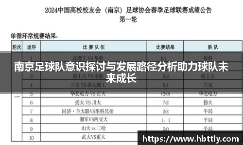 南京足球队意识探讨与发展路径分析助力球队未来成长